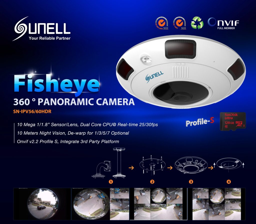 Sunell Fisheye